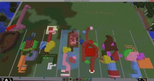 Digestive System in Minecraft